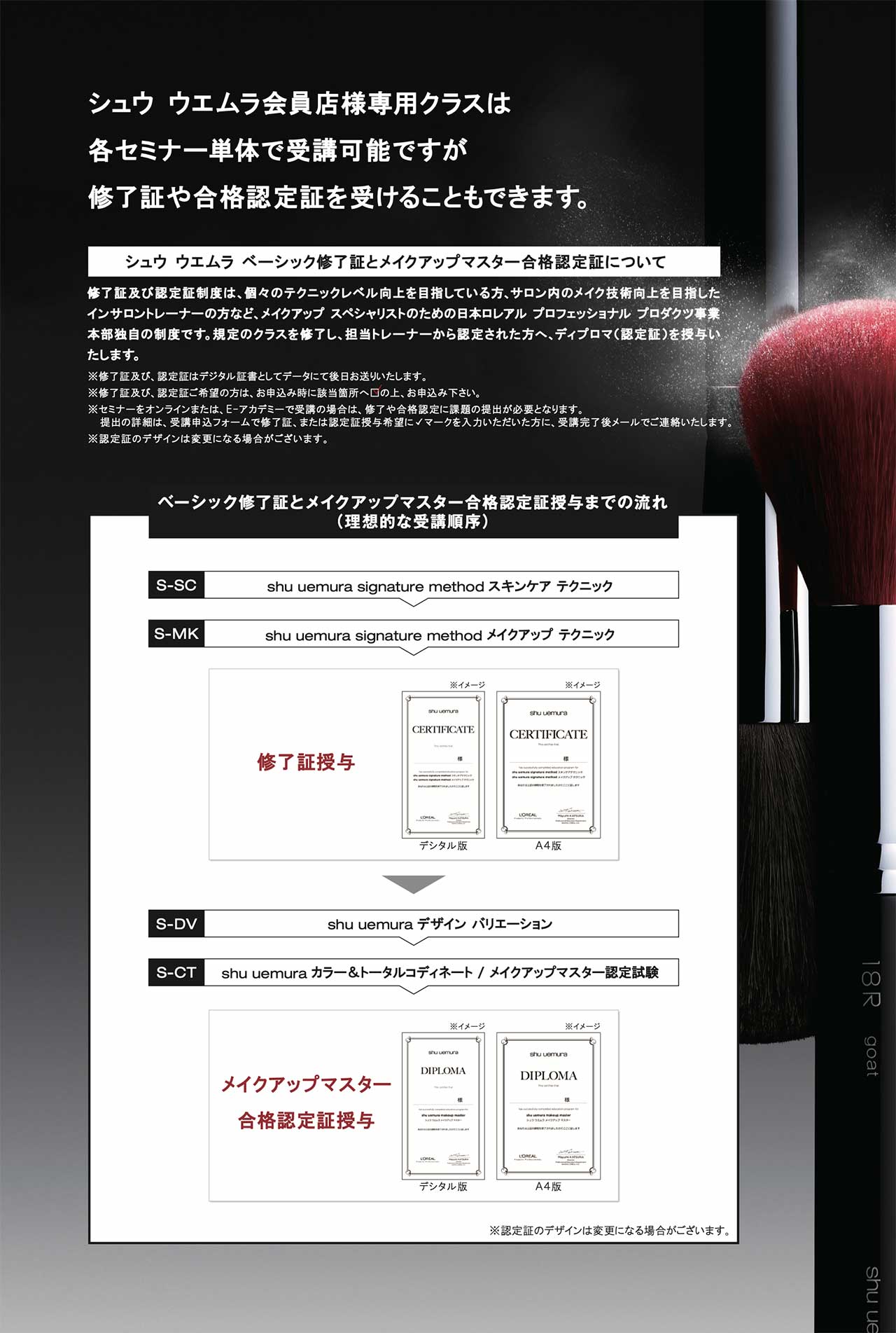 シュウ ウエムラ ベーシック修了証とメイクアップ合格認定書について