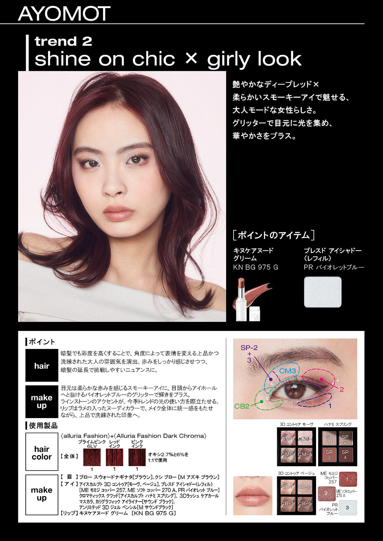 試してみた】エターナルRMD エンリッチド クリーム コフレ